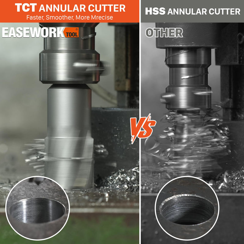 EASEWORK TOOL Carbide-Tipped Annular Cutter, 1-1/16"Cutting Diameter x 2" Depth, Premium TCT Mag Drill Bit with Pilot Pin | Fast Cutting in Stainless Steel & Cast Iron | Cobalt Steel Construction 1-1/16"x2"