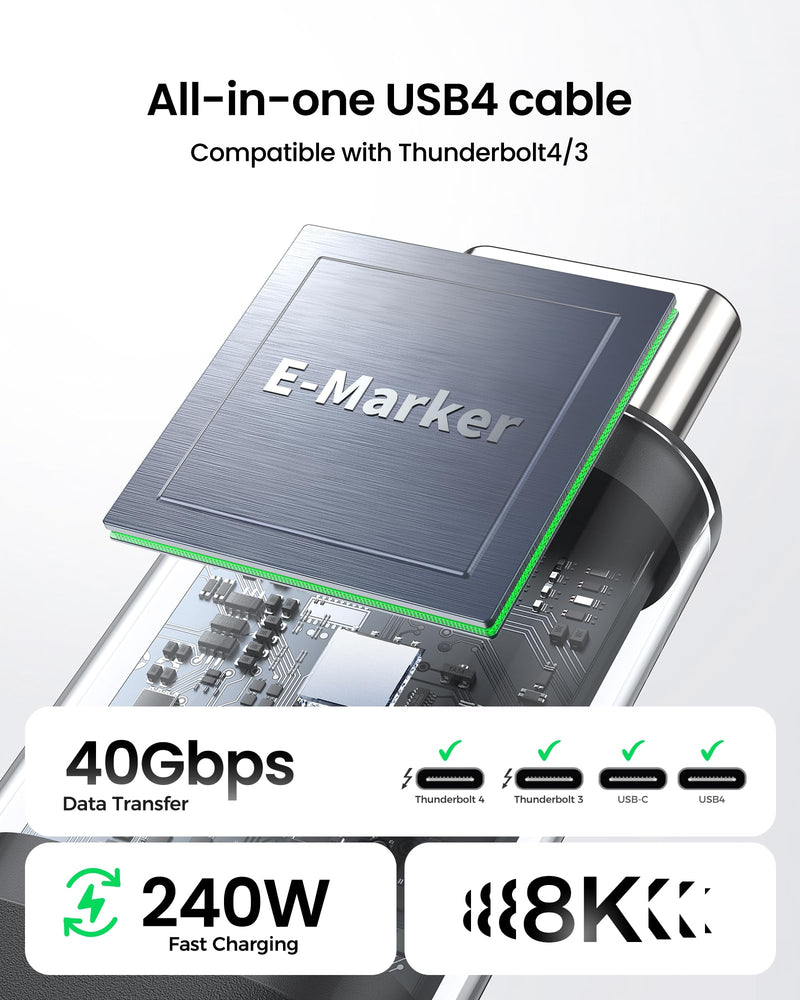 Silkland USB 4 Cable for Thunderbolt 4 Cable, 40Gbps Data Sync, 8K/5K@60Hz, 4K@240Hz, 240W Charging, NetBraid-48 USB C Monitor Cable 5FT, Compatible for MacBook, iPhone 17/16, Monitor, SSD, Docking
