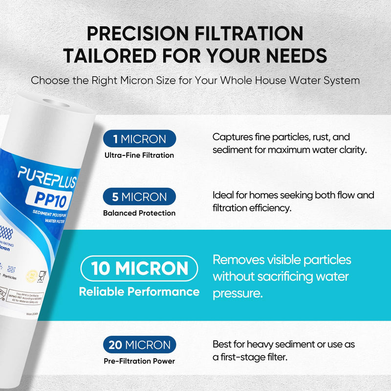 PUREPLUS 10 Micron 10" x 2.5" Whole House Sediment Home Water Filter Cartridge Replacement for Any 10 inch RO Unit, Culligan P5, Aqua-Pure AP110, Dupont WFPFC5002, CFS10, WHKF-G05, 4Pack 4 Count (Pack of 1)