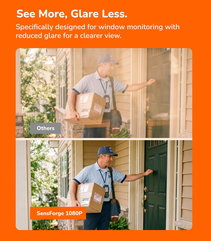 SensForge Wireless Window Camera Anti-Glare, Dual-Band 2.4GHz & 5GHz Wi-Fi Security Camera for Home, Free Smart Human, Vehicle & Animal Detection, 2-Day Cloud Available, Two-Way Talk, Easy No-Drill