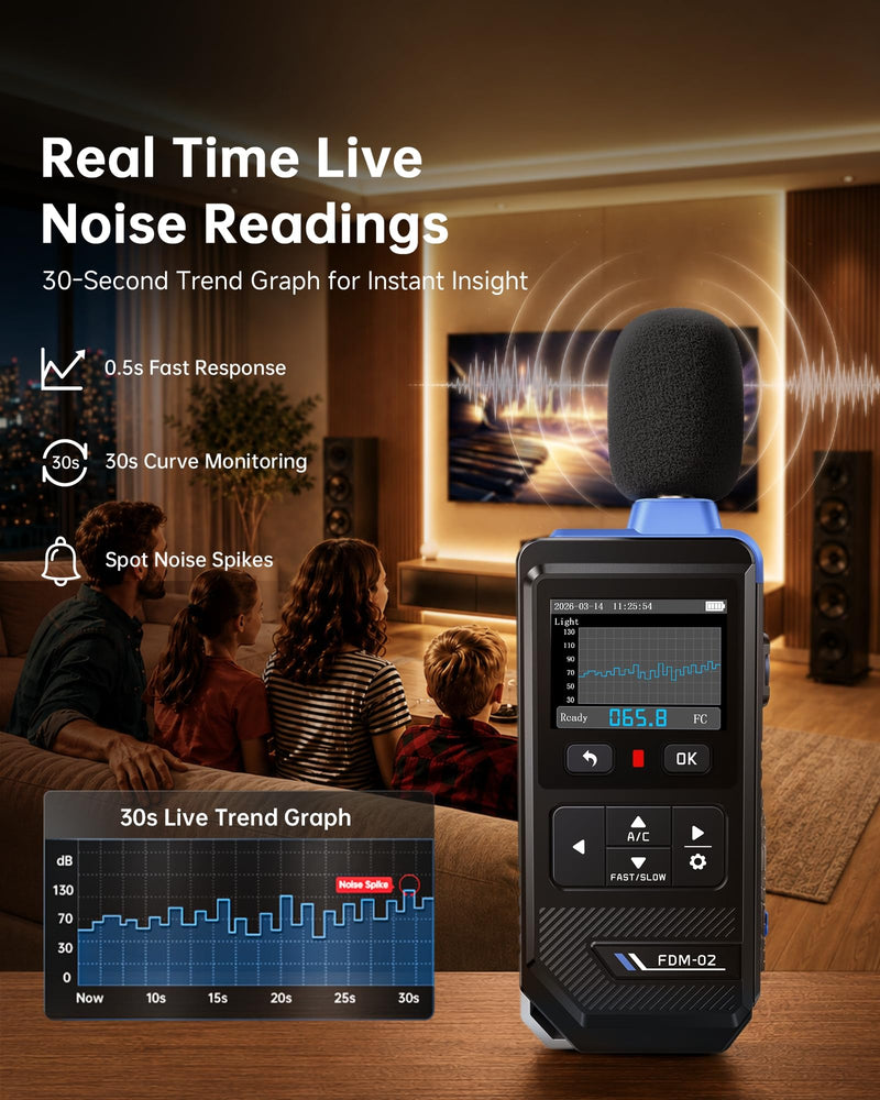 FNIRSI FDM-02 Decibel Meter, 30–130dB Sound Level Meter with 2" IPS Screen, A/C Weighting & Fast/Slow Response, Rechargeable for Home, Audio & Workplace Noise