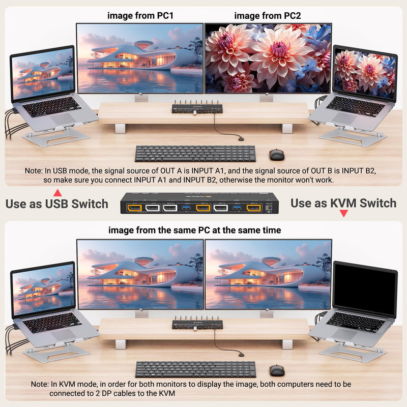 KVM/USB Mode KVM Switch 2 Monitors 2 Computers with Audio, ANXQQ 8K@30Hz 4K@144Hz USB 3.0 Dual Monitor KVM Switch Displayport, Share 4 USB Devices with Wired Control and Power Adapter 2 Computers 2 Monitor DP