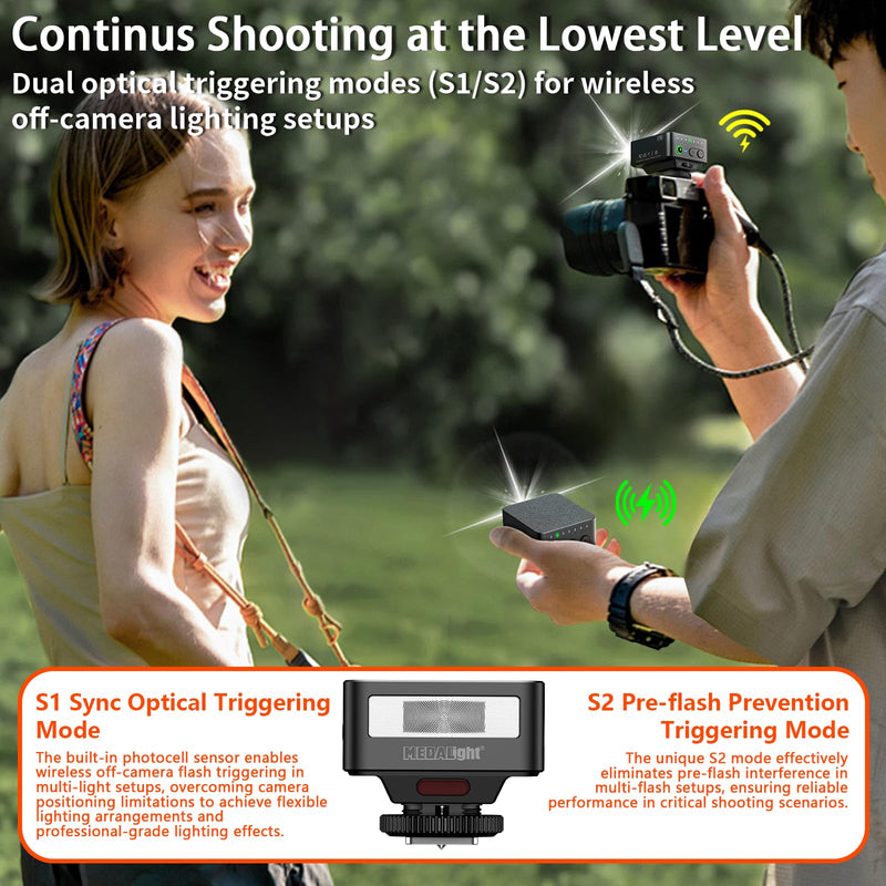 F30 Mini Camera Flash,GN15 Camera Flash 7 Power Levels Manual Hot Shoe Flash for Sony ZV1/Ricoh GR3 /Nikon/Canon/Fuji/Digital Film Cameras/DSLR Camera（Not Compatible for Sony ZV-1F.