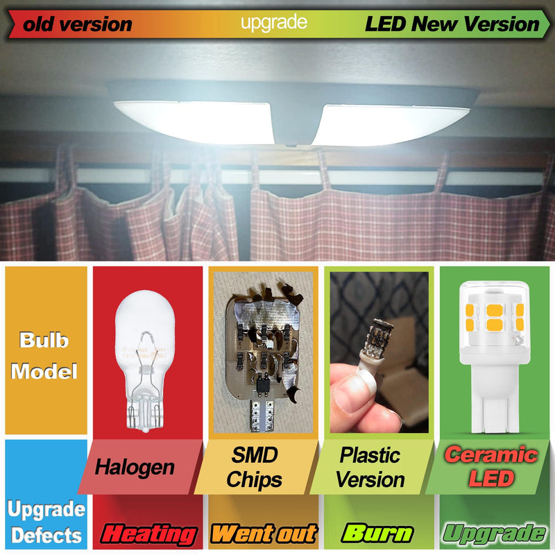 Bright T10 921 922 912 Led Bulbs for 12V RV Tralier Interior Ceiling Dome Light, Cool White 6000k, 194 168 LED Replacement Camper Boat Trunk Map License Backup Reverse Width Lamp Landscape Lights,5Pcs T10 5pack