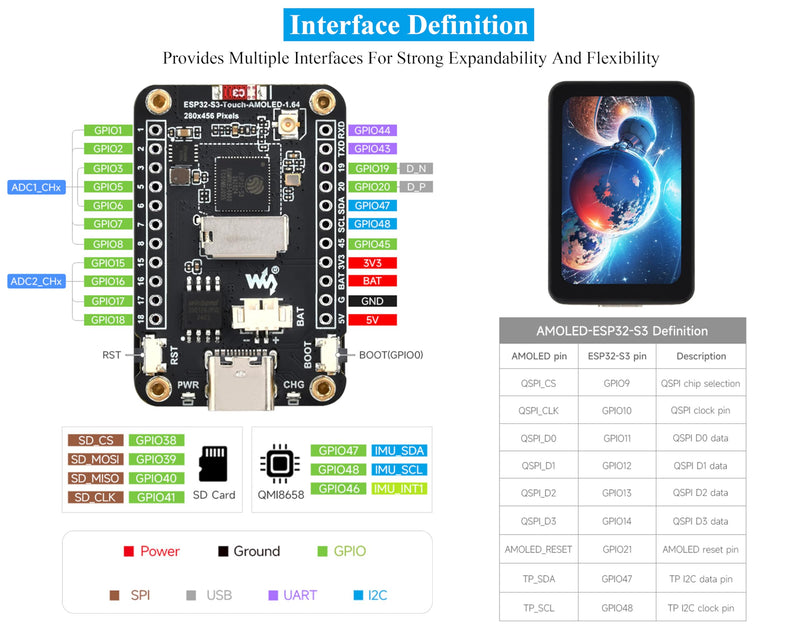 ESP32-S3 with 1.64inch AMOLED Touch Display Development Board, 280 x 456, QSPI Interface, Onboard Accelerometer and Gyroscope Sensor,Type-C, UART, I2C, etc. Ideal for HMI and ESP32-S3 Applications