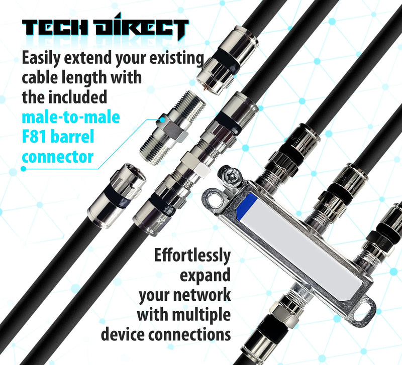  [AUSTRALIA] - 30FT RG6 Coaxial Cable Black - High Speed Internet, TV, Antenna, Satellite Broadband Low Resistance Coax Cord With Connectors - Extra-Durable Low Loss Extension Wire 30 FT