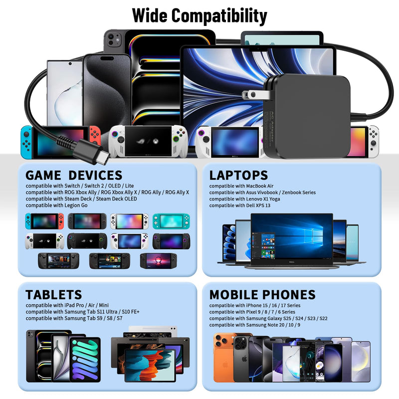 65W 60W USB C Charger Compatible with ROG Ally X/Steam Deck/Legion Go S | For Asus ROG Xbox Ally X/Switch/Lite/OLED/MSI Claw/GPD Win/Onexplayer Gaming for Laptop Type C Fast Power Adapter