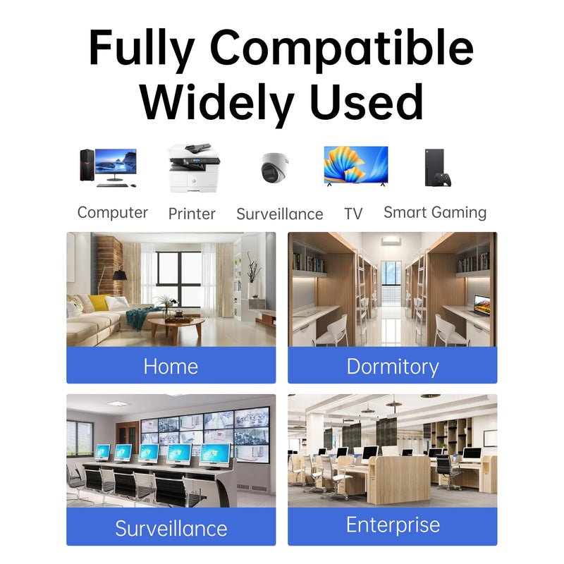 4-Port Ethernet Splitter, Gigabit LAN Network Hub Adapter 1 to 4, Plug & Play Internet Cable Connector for Home/Office/School, Cat6 RJ45 Splitter for PC/Modem/Router/Gaming (1000Mbps)