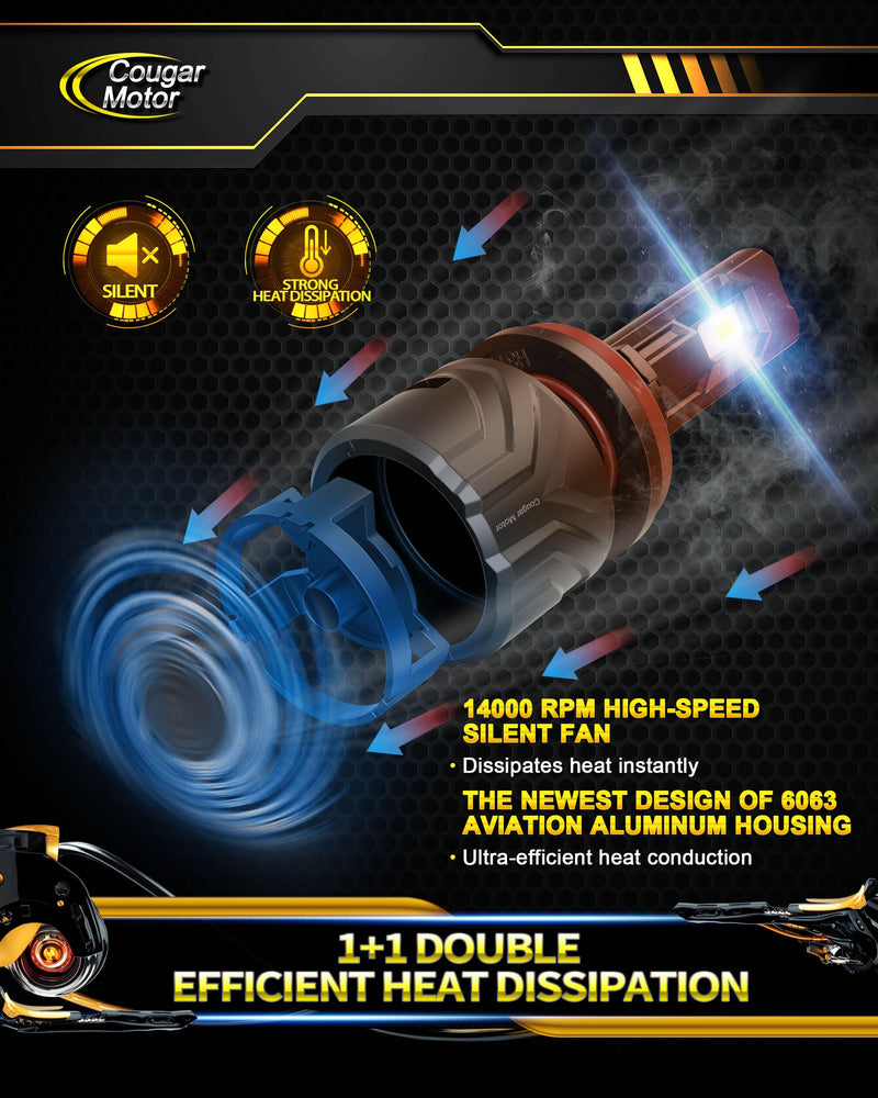 Cougar Motor H11 Bulbs, H11 Light Bulb H8 H9 Fog Lights 6500K White Non-Polarity H11 Fog Bulb Plug and Play - Pack of 2