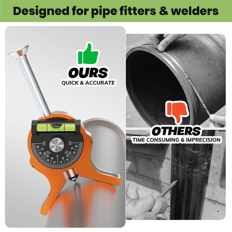 Upgraded Pipe Center Finder, Y-Shape Base with Fully Embedded Magnets, Dial Bubble Protractor – No Tools,Pipe Marking Tool for 0.4" and Above, Pipefitter Tool for Accurate Center Marking