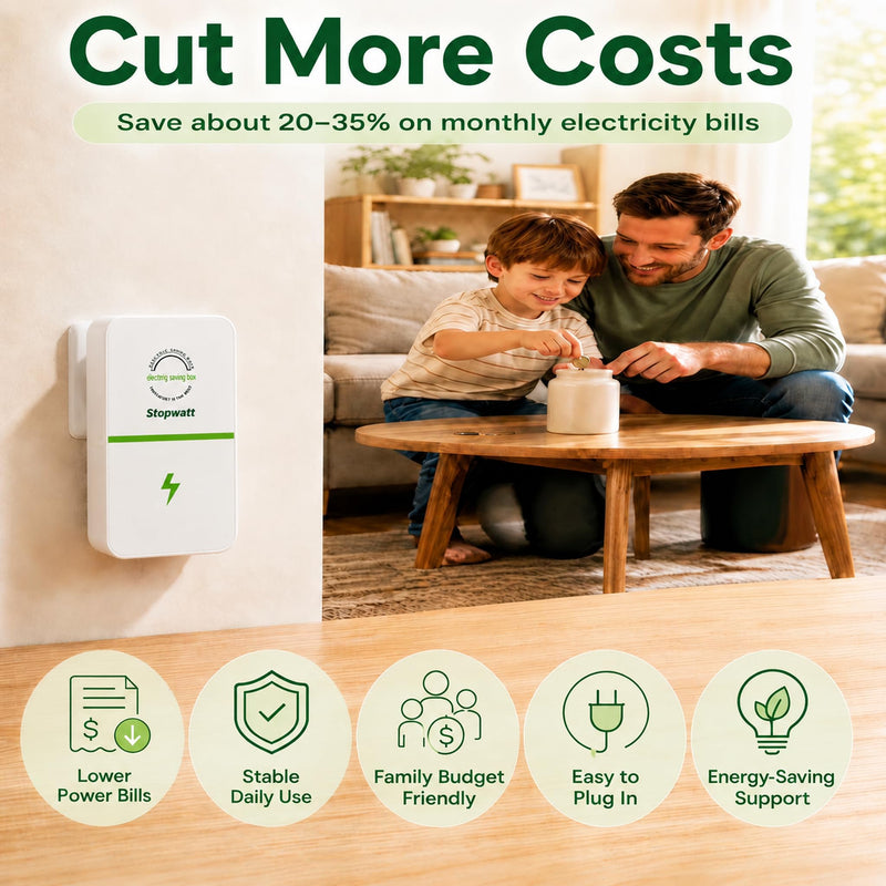 Stop watt Smartplug Device for Home Office, US Plug, 4 Pack White (4PCS) 4PCS