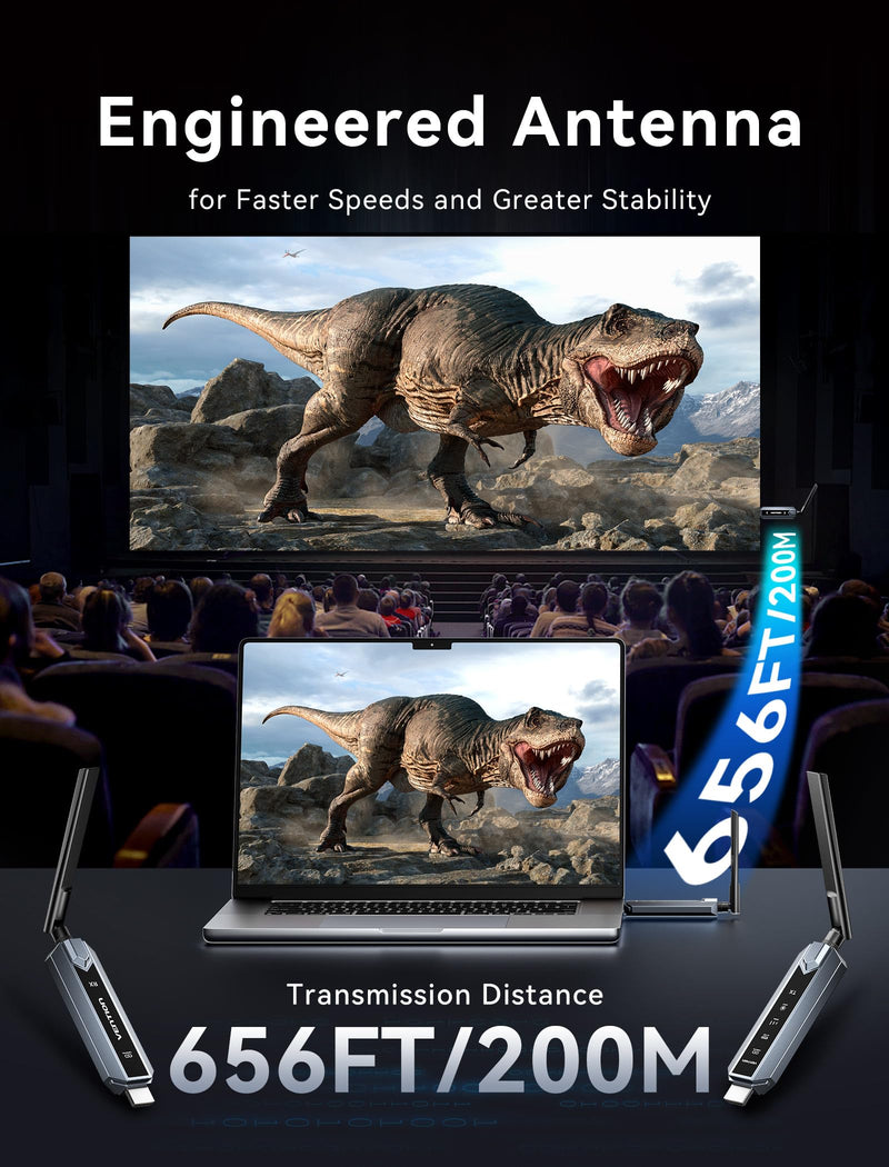 VENTION Wireless HDMI Transmitter and Receiver 656FT/200M, 2.4G+5G Plug & Play Wireless HDMI Extender Kit 4K Decode for Video and Audio to Monitor from Laptop/PC/TV Box/Projector (1TX+1RX) 1TX+1RX