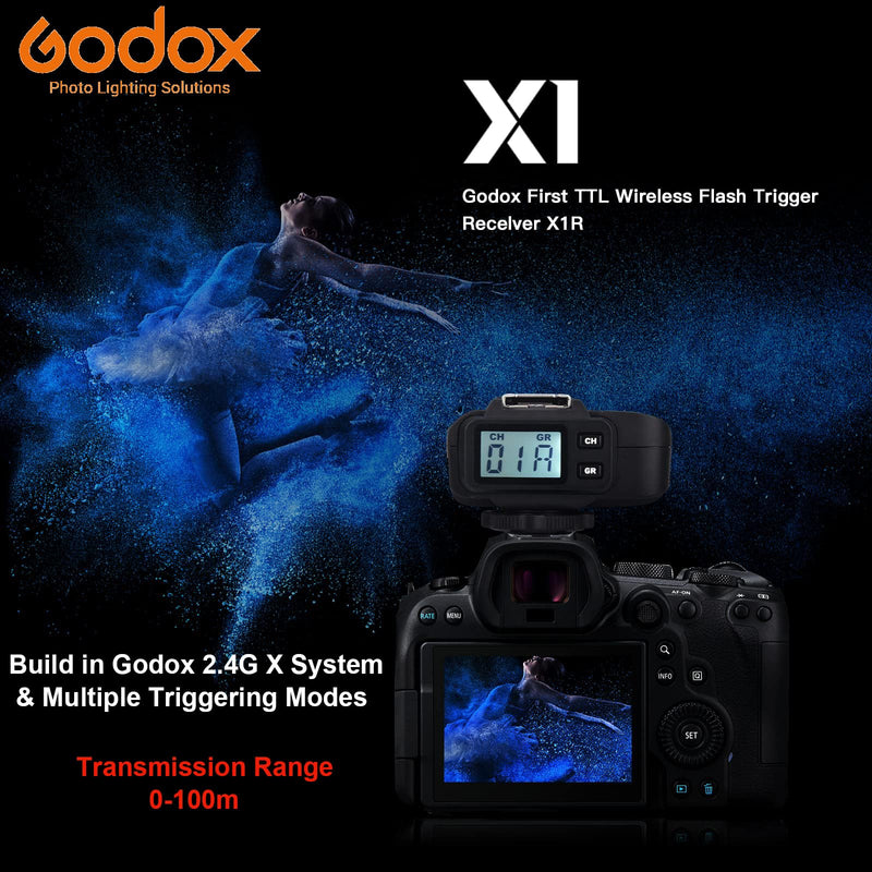 Godox X1R-S TTL Wireless Flash Trigger Receiver Compatible for Sony Cameras, 2.4G Wireless Flash Receiver, High Speed Sync 1/8000s, 5 Groups and 32 Channels(X1R-S Receiver Only)