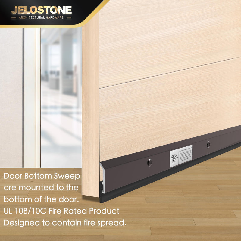 2 Pack - Commercial Door Bottom Sweep JS-N315, Heavy Duty Aluminum with Weather-Tolerant Neoprene Insert, UV-Resistant, 36", Dark Bronze Anodized – Ideal for Residential & Commercial Use 36''