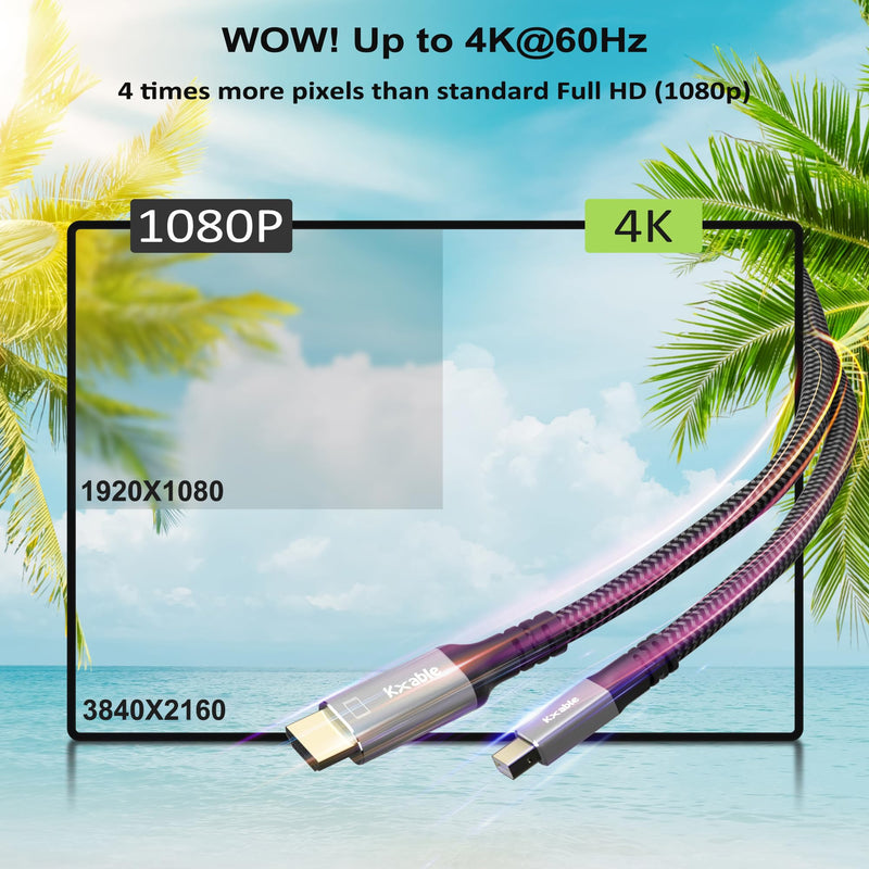 4K Mini DisplayPort to HDMI Cable 20FT, [4K@60Hz, Gold-Plated Plugs, Aluminum Shell, Nylon Braided], Mini DP to HDMI Cord, Compatible with MacBook Air/Pro, Surface Pro, Monitor, Projector and More 20 Feet