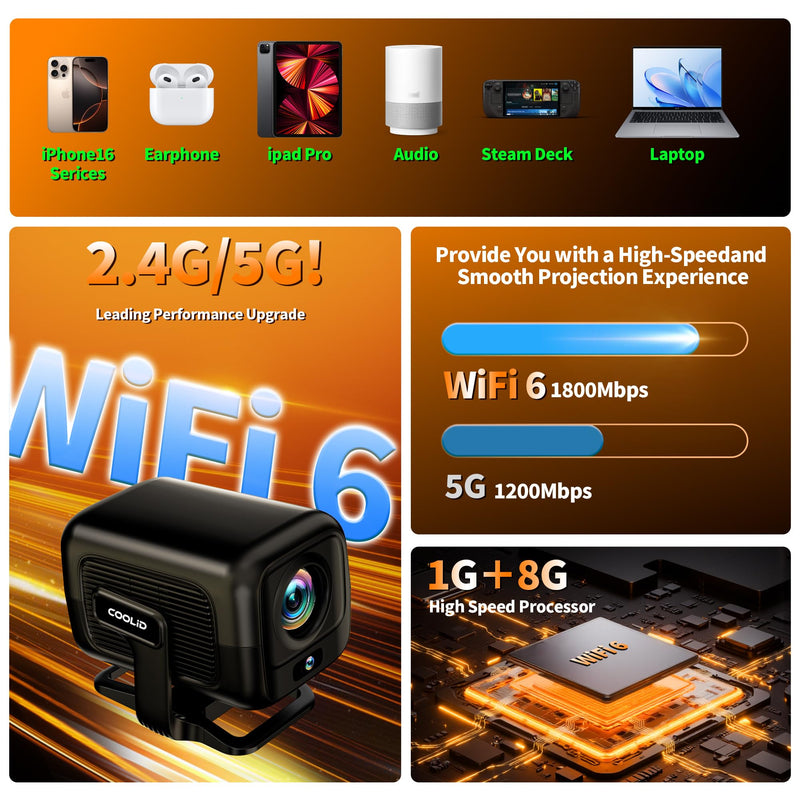 [Built-in App] Mini Projector 1080P FHD 4K Support Projector with Mouse Portable Projector with WiFi and Bluetooth 180° Adjustable Auto Keystone Portable Projector 4K Black