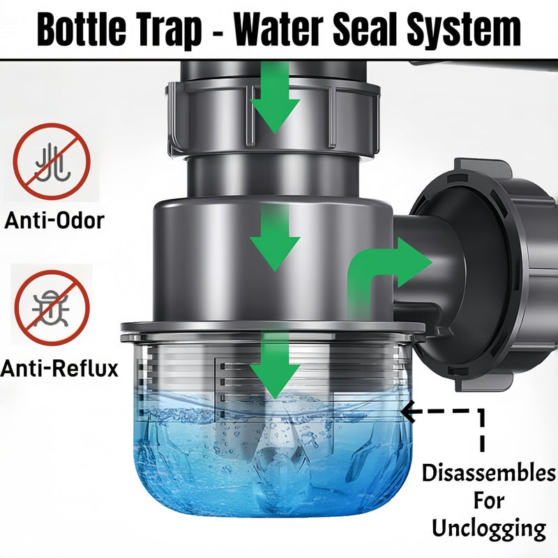 1-1/4" and 1-1/2" PVC Bottle Trap Plumbing Kit with Threaded Adapter, Sink Drain kit for Bathroom and Kitchen, P-Trap Replacement, Flexible Extension Tube Drain Tailpiece