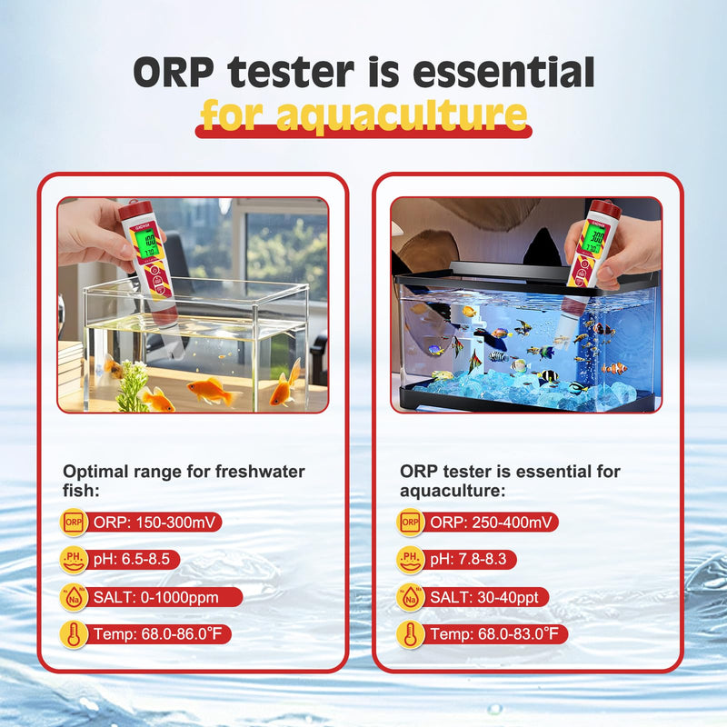 6 in 1 pH Meter Salt Tester TDS EC Pen for Pool Water | Digital Salinity Pen for Water Pool, Calibration Kits Included, High Accuracy Salinity pH ORP EC and TDS Meter | Digital Salinity Pen for Water Pool, Calibration Kits Included, High Accuracy Salin...