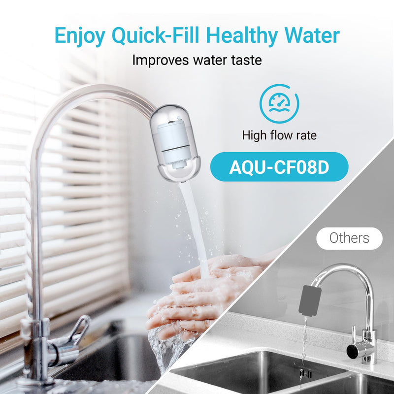 [Alkaline] AQUA CREST CF08D Faucet Filter, Compatible with All PUR® Plus Water Filter, PUR® Plus RF9999® Faucet Water Filter, 6-Month, 1800-Gallon, 6 Pack Alkaline