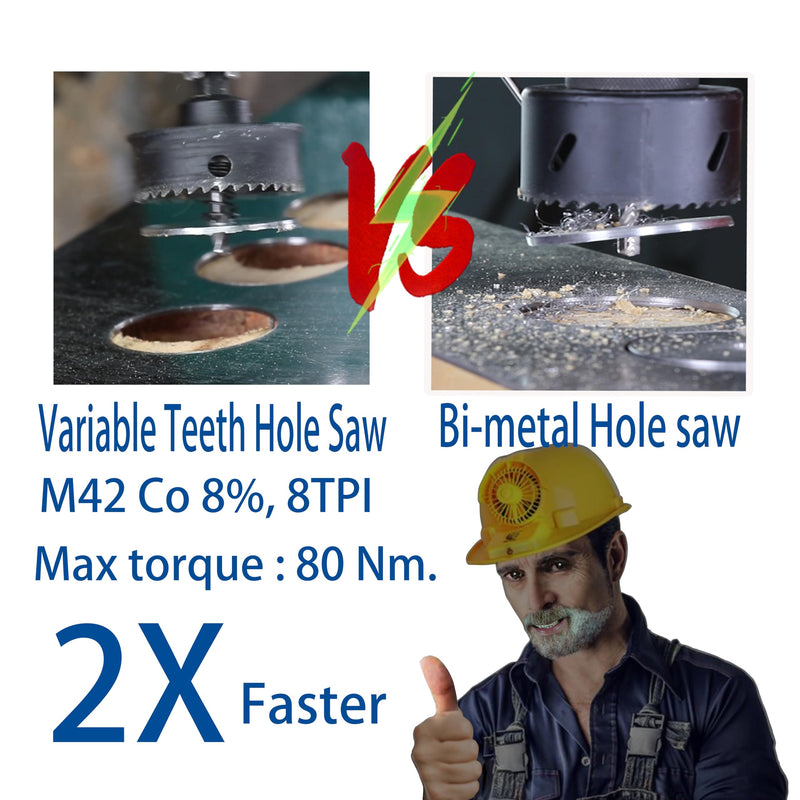 Thin-Wall HSS Bi Metal Hole Saw Kit 7/8,1-1/8,1-3/8 Inch for Impact Driver HSS-3PCS