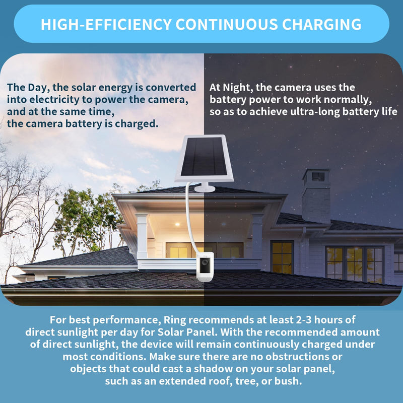 Solar Panel for Ring Camera(2nd Generation) Dustproof Waterproof 5W Solar Panel with 10FT/3M Long Cable for Stick Up & Pro Spotlight Cam Battery for Security Camera 1 Pack White Grey
