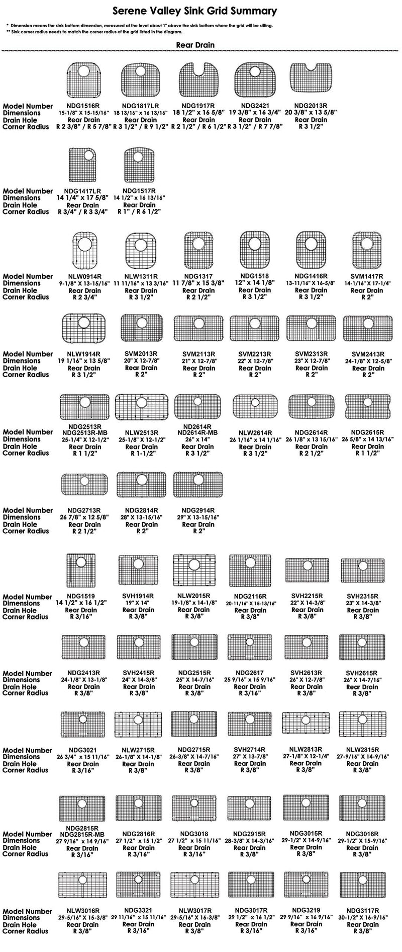 Serene Valley 27-9/16" x 14-9/16" Sink Protector, Rear Drain with Corner Radius 3/16", Sink Grid NLW2815R