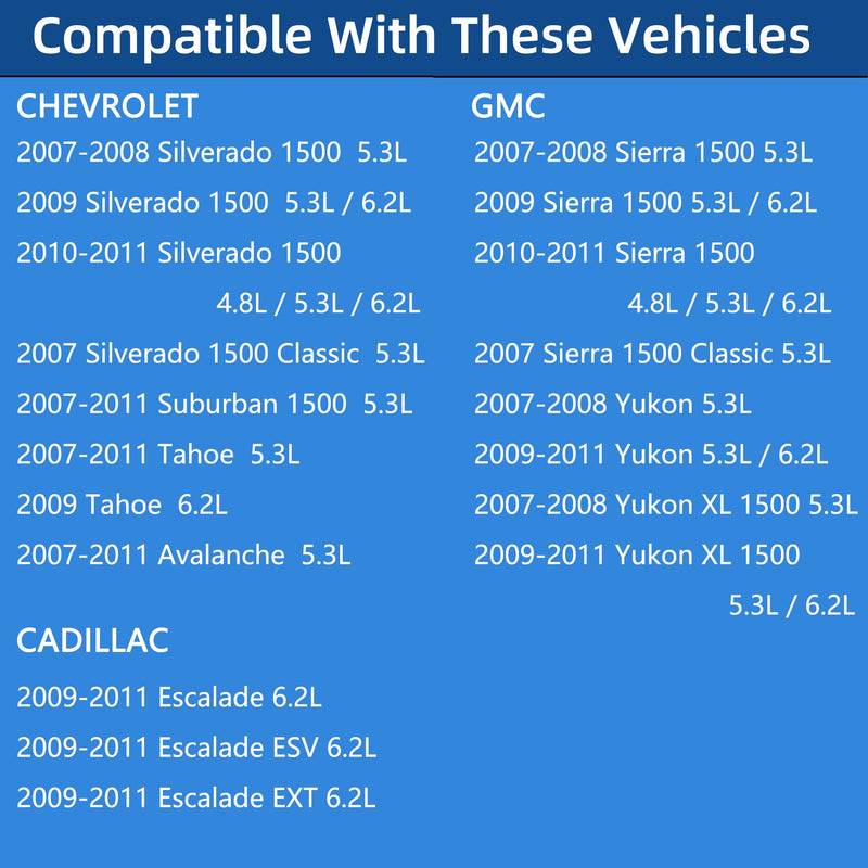 E85 Gas Cap, Fuel Gas Cap For 2007-2011 Chevrolet Chevy Silverado 1500, Suburban 1500 Tahoe Avalanche & 2009-2011 Cadillac Escalade ESV/EXT & 2007-2011 GMC Sierra 1500 Yukon XL 1500, GT295, 20915990