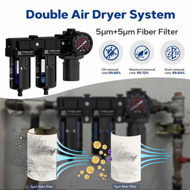 NEWPO 3/8'' NPT Air Drying System,Double Compressed Air Regulator with Metal Bracket,Air Pressure Regulator Combo 5&5 Micron Filter Cartridge