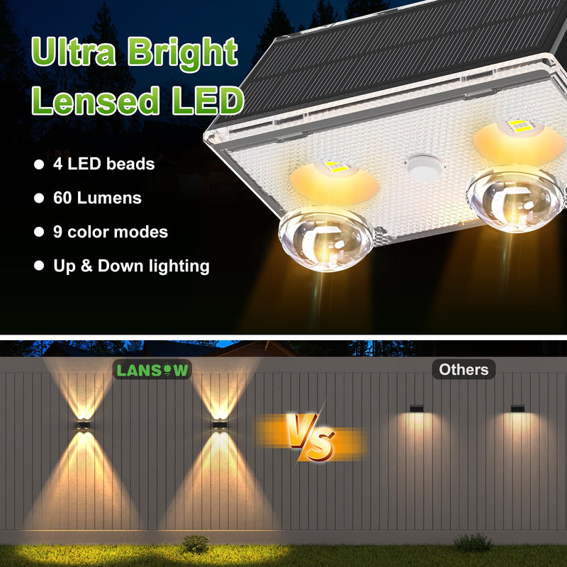 LANSOW Solar Fence Lights 2 Pack, Solar Powered Lights Outdoor Waterproof, 9-Mode Warm/Cool White & RGB Up-Down Led Spot Wall Lights Dusk to Dawn Decor for Backyard, Deck, Patio, Pool, Railing(Black) Black