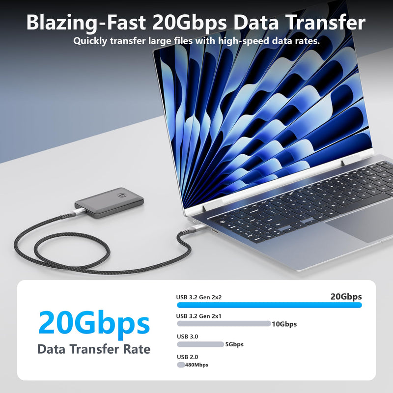 20FT usbc to usbc Cable Compatible with Thunderbolt 4/3, 20Gbps High Speed Data Transfer, 100W PD Fast Charging, 4K@60Hz Video Monitor Display Cord,USB 3.2 gen 2 for ssd 20FT