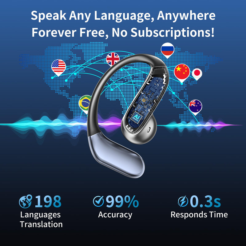 AI Translation Earbuds Real Time - Translator Headphones 198 Languages, Audifonos Traductores Inglés Español Translating Earbuds Wireless Bluetooth 6.1 for Travel, Meeting & Learning - Classic Black