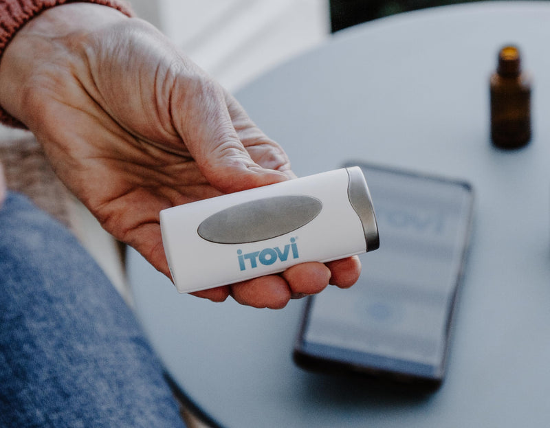 iTOVi Scanner