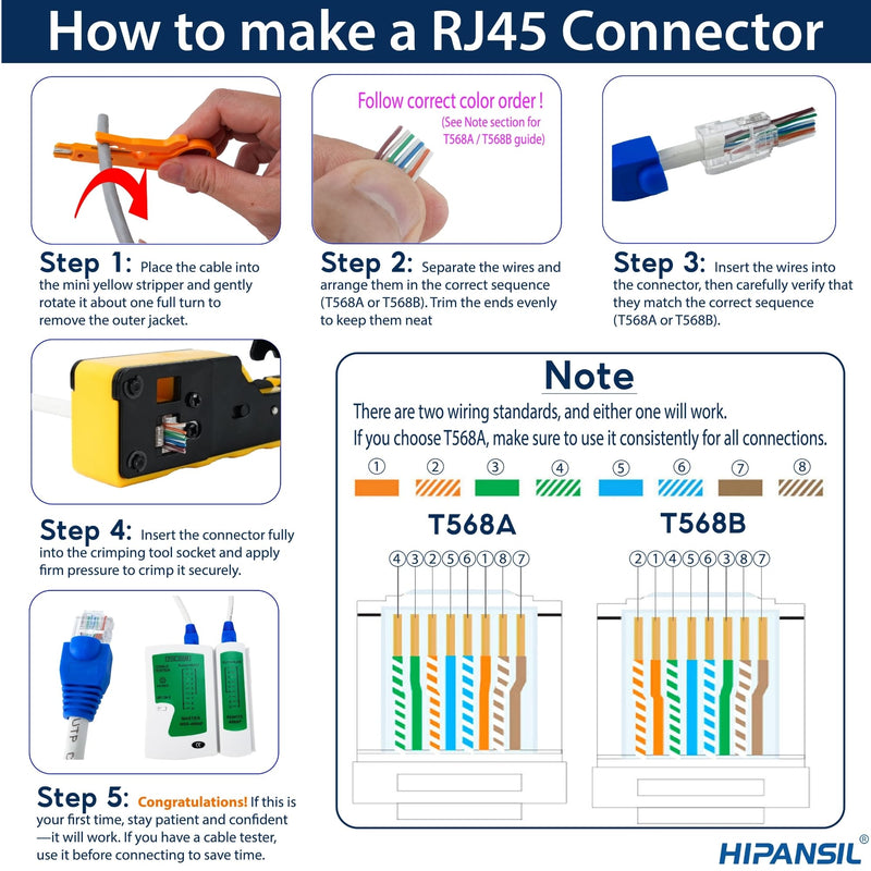 RJ45 Crimp Tool, Ethernet Crimper Tool Kit With CARRYING CASE, All-In-One Pass Through Network Cable Tool For Cutting, Stripping, Crimping Cat5 Cat6 RJ45 RJ11 RJ12 – Ideal For Home DIY, IT Technicians