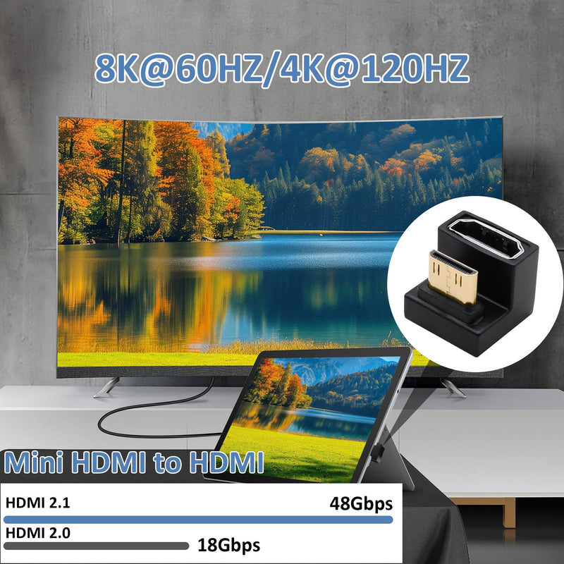 180 Degree U-Shaped Mini HDMI to HDMI Adapter Extender Converter | Up Angle Mini HDMI Male to HDMI Female,UHD2.1 8K@60Hz,48Gbps,for Camera Portable Display Monitor Projector,2pcs