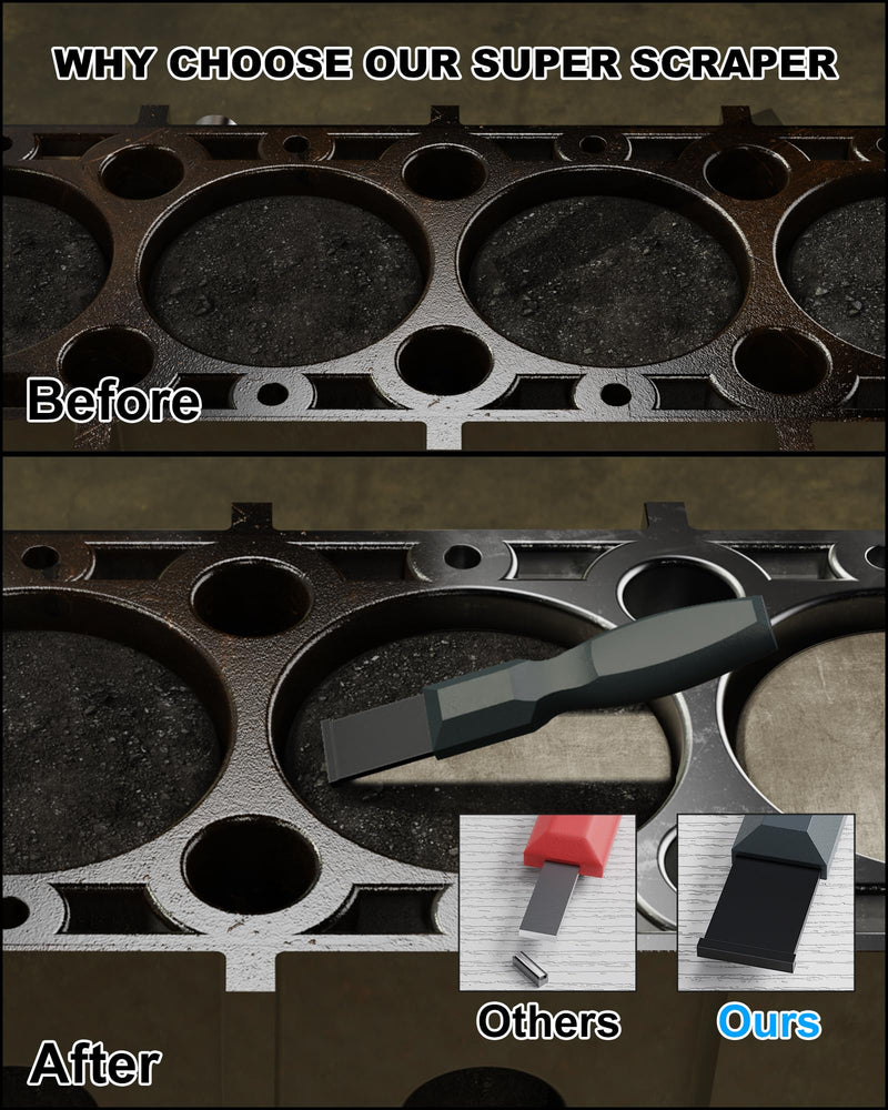 Super Carbide Gasket Scraper, 1-1/4 Inch and 5/8 Inch Carbide Scraper Tool for Automotive and Metal, 2-Piece Carbide Gasket Scraper Set for Removing Gasket, Carbon Buildup and Residue