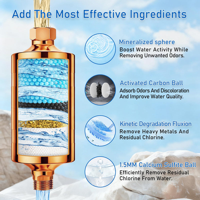 Larger Premium Metal Shower Filter, Stainless Steel 304, Clean Soft Water, Remove 99% Chlorine, Improve Your Skin Nail Hair, Easy to Install (Rose gold) Rose Gold