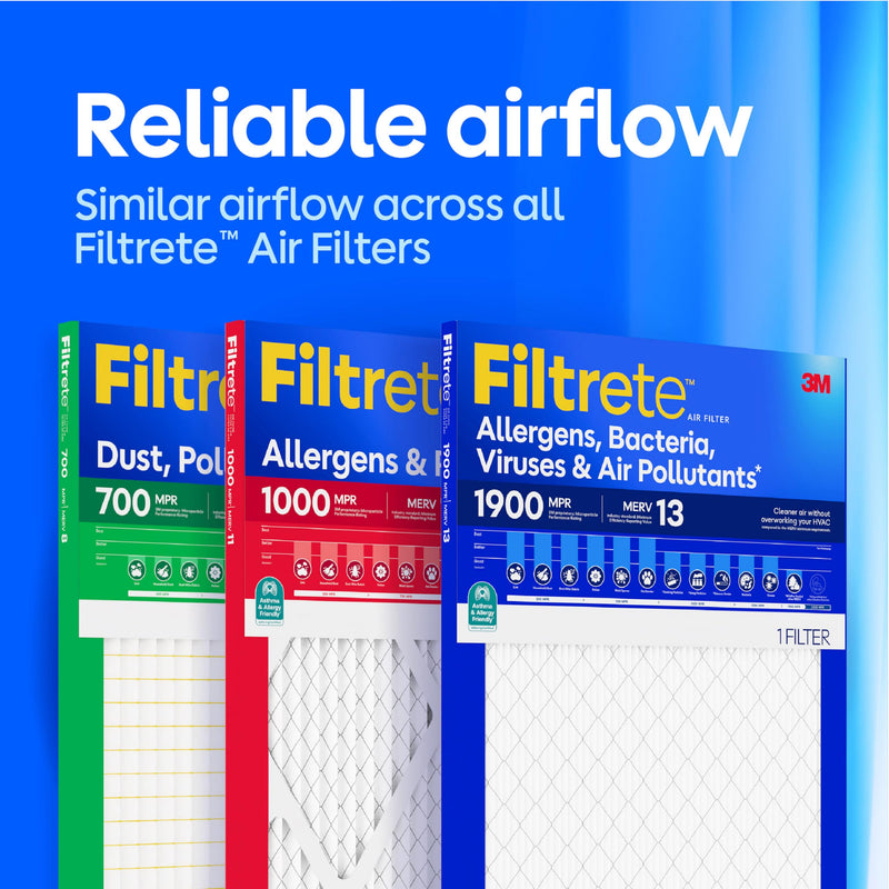 Filtrete 16x25x1 Air Filter, MERV 13 MPR 1900, Allergens, Bacteria, Viruses & Air Pollutants, 3-Month AC/Furnace Filters, Cleaner Air Reliable Airflow, 2 HVAC Filters(Act Size 15.62x24.62x0.78 in)