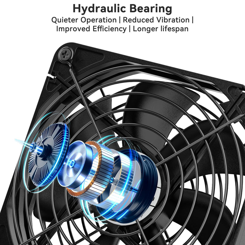 ELUTENG Dual AC USB Computer Fan 140mm USB Fans for Cooling 3 Speed Control | 12V Computer Fan with AC Plug for Laptop Receiver DVR PlayStation Xbox Desk Computer Cabinet Cooling