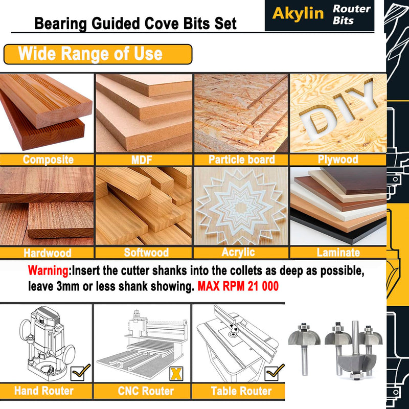 6pcs Cove Router Bit Set,1/4" Shank,Radius 1/8",3/16",5/16",3/8",7/16", and 1/2",Cove Edging Cutter for Wood Edge Profiling,Molding 1/4"x 6pcs