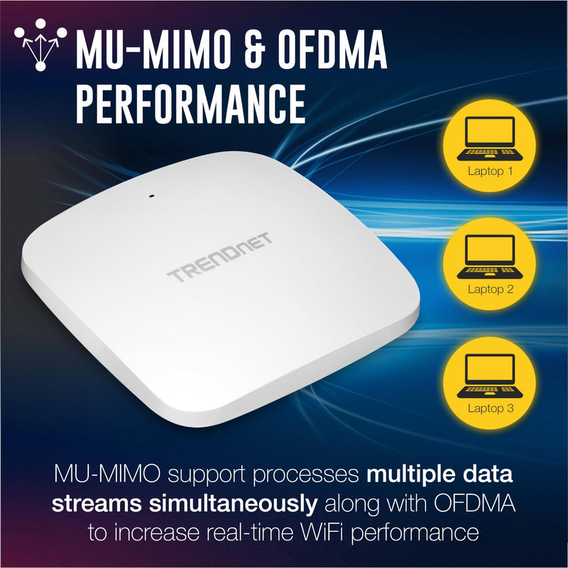 TRENDnet AX3000 Dual Band WiFi 6 PoE+ Access Point, TEW-923DAP, 1 x 2.5GBASE-T PoE+ LAN Port, OFDMA and MU-MIMO Technology, 2402Mbps (5Ghz), 573Mbps (2.4Ghz), WPA3 Ecryption, White