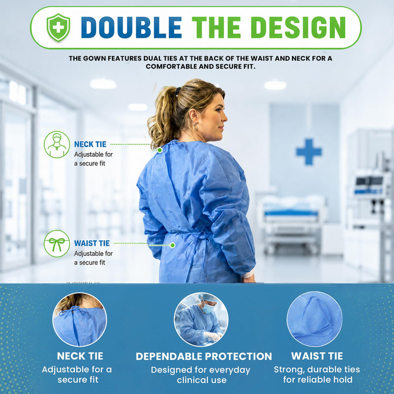 Disposable PPE Isolation Medical Gowns 10-Pack – Level 2, Full Back Coverage, Double Tie Closure, SMS 35g Material, Knit Cuffs, Unisex, Professional Blue for Healthcare & Lab Use
