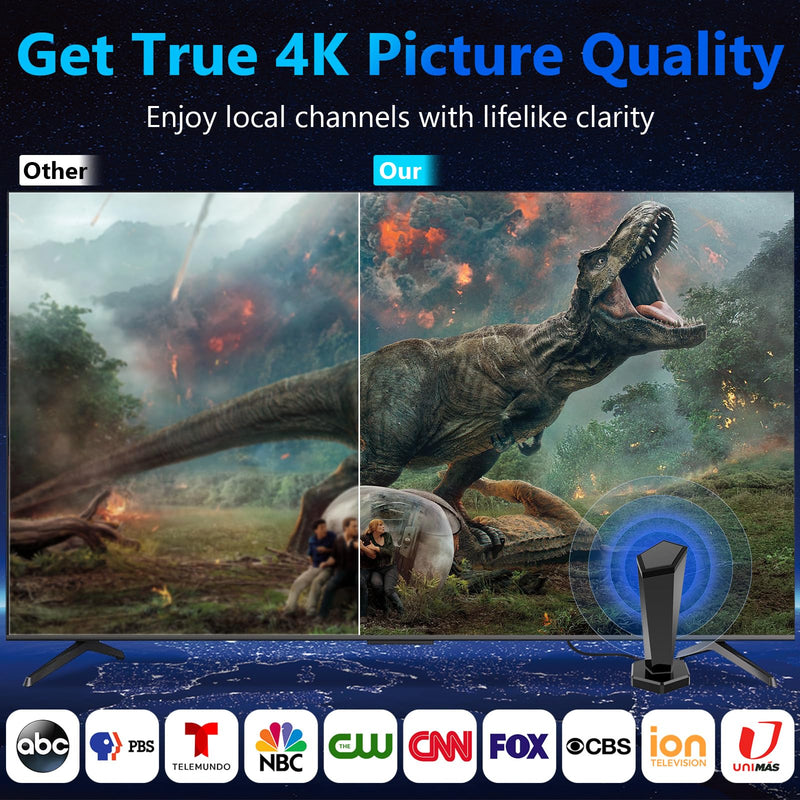 TV Antenna for Smart TV Indoor, Digital Antenna for Local Channels, Strong Magnetic Base, Easy Installation, 360° Long Range Reception, 4K 1080P, 8.5-ft Long Cable (Black) black
