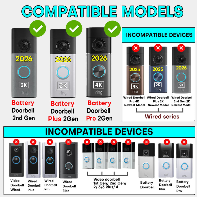 Impact-Reduce Encased Mount for Ring Battery Doorbell/Plus/Pro 2026 Model | Anti-theft Anti bird-droppings Adhesive Back or Drill-On Video Doorbell Cam Holder Bracket Ring Battery Doorbell/Pro/Plus (New model) Cardle
