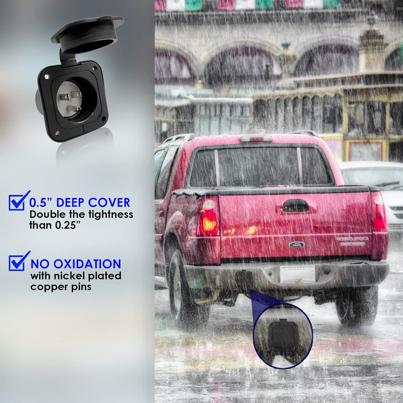 15 Amp Inlet, Shore Power Flanged Receptacle, 15A 125V Recessed Male Outlet, NEMA 5-15 AC Port Plug with Waterproof Covers, Exterior Electrical Connections for RV Trailer Shed Block Heater No Cord
