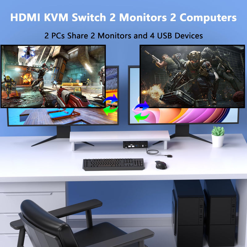 8K@60Hz HDMI KVM Switch 2 Monitors 2 Computers, USB3.0 Dual Monitor KVM Switches with 4 USB 3.0 Ports Sharing Keyboard Mouse Printer, Computer Switch Monitor Switch for 2 Computers with Controller