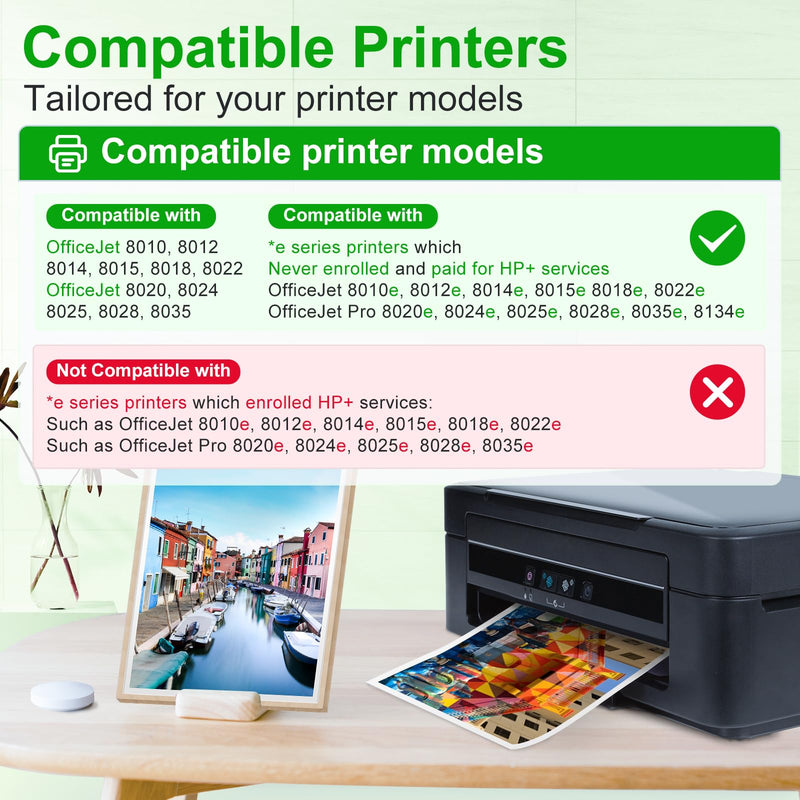 910XL Ink Cartridges Combo Pack for HP 910 Printer High-Yield Ink Cartridge | HP 910XL Work for HP OfficeJet Pro 8025 8035 8010 8012 8022 8020 8024 8030 8028 8023 8018 Printer for Home & Office Daily Use
