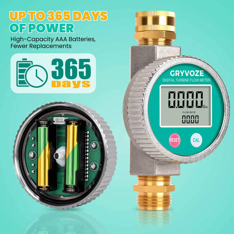 Metal Water Flow Meter, 3/4" GHT Garden Hose Flowmeter with Brass Thread and Large Screen for RV, Pool, House, Lawn Sprinkler and Outdoor Watering – Supports Gallon, Liter, GPM and LPM