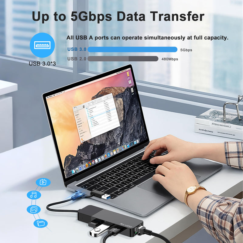 ALL-LUCKY USB to Ethernet Adapter, 4 in 1 USB C to Ethernet Adapter Hub with 3 x USB 3.0 Port/Gigabit Internet Port, High-Speed Network Hub Compatible for iMac,MacBook Pro，iPad Pro，XPS