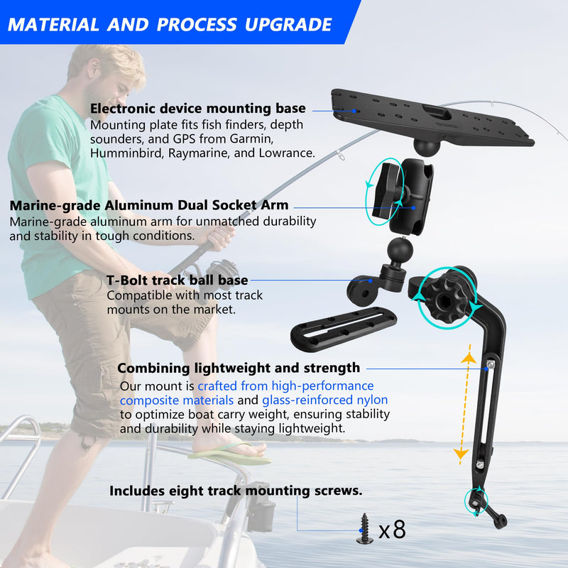 Kayak Fish Finder Mount,1.5" Ball Universal Mounting Plate with Transducer Mounting Arm, Marine Electronic Mount Plate with Low Profile Track, Compatible with Scotty, Lowrance, Garmin Installation Panel-L