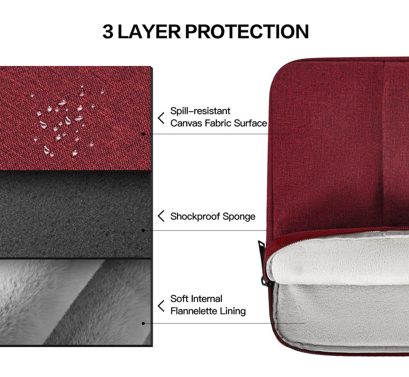 Laptop Case Sleeve 14 inch for HP Pavilion 14, HP Stream 14, HP Chromebook 14, Dell Inspiron 14, Lenovo Flex 5, Lenovo ideapad 14, ASUS Zenbook 14, Computer Sleeve 14.5 inch Carrying Bag -Wine Red Wine Red